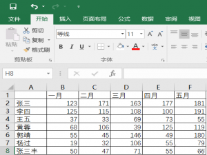 excel使用SUM函数计算特定的几个数值之和