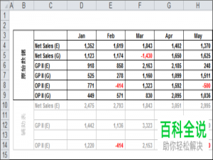 EXCEL如何制作多列堆积图