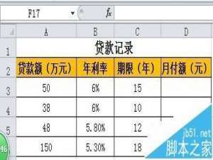 excel中怎么计算贷款的月还款金额?excel中pmt函数的使用方法