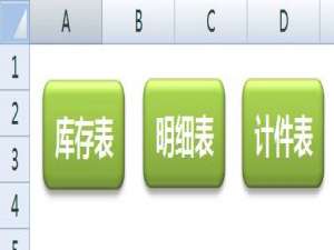 excel表格中怎么是做导航目录和返回按钮?