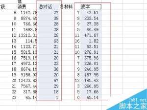 Excel折线图的横坐标如何修改