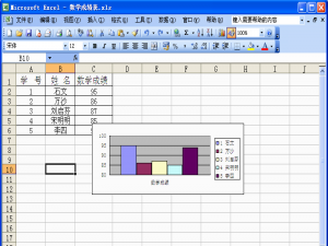 excel怎样删除柱状图中的某一柱数据?