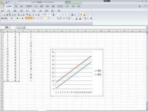 excel折线图怎样增加新数据 给图表添加新数据的设置方法