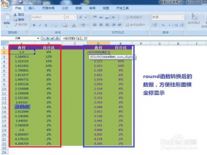 excel如何做柱形图