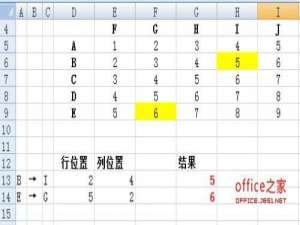 Excel2007表中如何快速查找特定行列交叉单元格