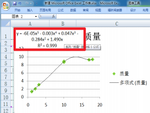 excel2007趋势图怎么显示两组数据之间关系的公式?