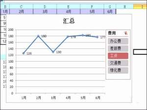 Excel怎么做公司开销汇总的数据透视图?