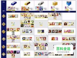 fgo灼热之旅攻略