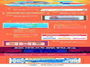 高德地图五一修炼手册怎么玩 高德地图五一修炼手册图文使用教程