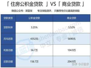 公积金结存单怎么在公积金网站下载（公积金贷款还款清单明细哪里打印）