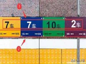 高铁车厢怎么看地标（高铁车厢在什么位置）