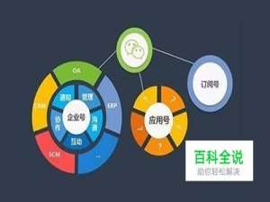 公众号怎样定位多个小程序