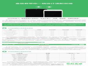 盒饭君带你一稿设计适配双端