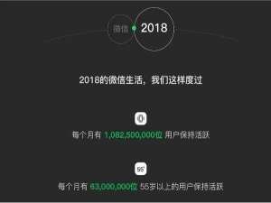 海外公司公众账号注册申请流程（海外公司怎么注册微信公众号）