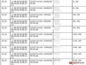 孩子在家长不知情充值游戏怎么办（孩子偷偷给游戏充钱,钱怎么追回）