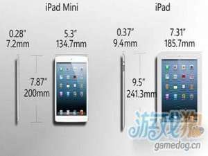 iPad 4和iPad mini的区别在哪