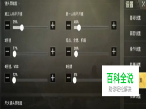 极地求生怎样选择装备游戏攻略