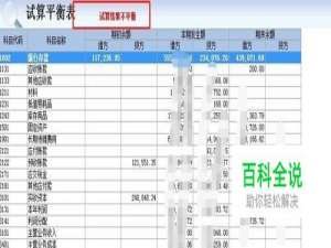 金蝶试算结果不平衡怎么办