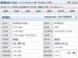 京东小金库收益率如何计算?