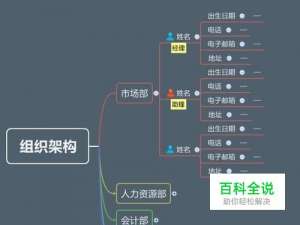 结构图怎么画【基本篇】