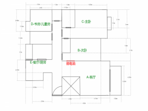 家里的路由器应如何摆放才能达到更好的效果