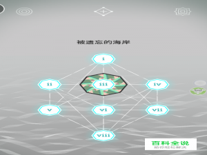 纪念碑谷-被遗忘的海岸-第三关