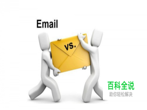 教你如何写/发电子邮件/e-mail