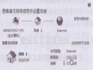 教你如何创建和设置家庭组