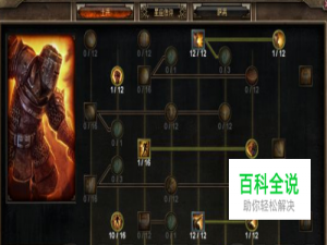 恐怖黎明马尔茅斯攻略