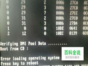 开机出现Verifying DMI Pool Data怎么解决