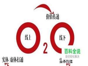 免费诊所管理系统简介