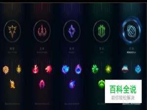 lol新版符文怎么配 lol新版符文怎么带