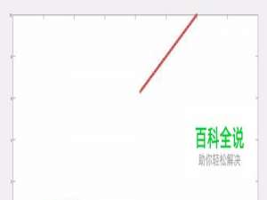 matlab分段函数怎么画