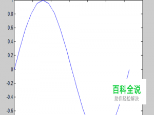 matlab怎么在平面坐标系中绘图之二维绘图plot