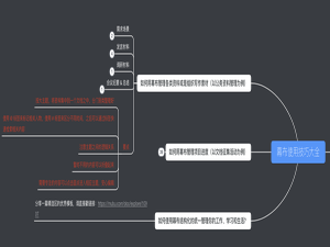 幕布思维导图怎么用（手机幕布怎么做思维导图）