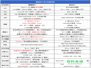 MX3开箱评测 附手机免费wifi上网软件
