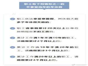 年假怎么休息（年休假是怎么规定的）