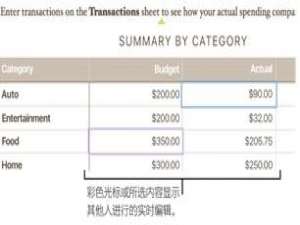 numbers怎么合并单元格 Numbers怎么取消合并单元格