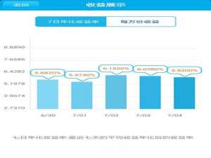 普发宝有风险吗?普发宝资金安全性如何详情介绍