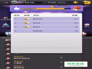 票房大卖王如何做集团任务