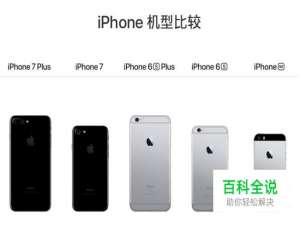 苹果iPhone7和苹果iPhone6的区别