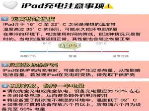 苹果屏幕出现绿色线条怎么修复（苹果x绿线必须换屏吗）