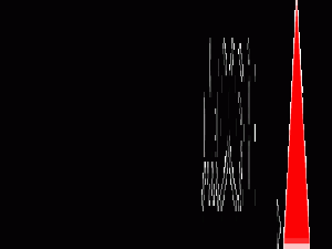 苹果手机怎么删除铃声列表中的铃声（苹果手机自己设置的铃声怎么删除）