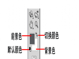 photoshop前景色和背景色工具教程