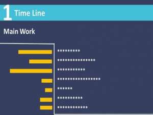 ppt时间轴怎么制作