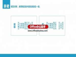 PPT怎么打造完美扁平化风格