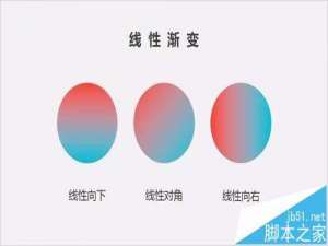 ppt怎么制作渐变效果?