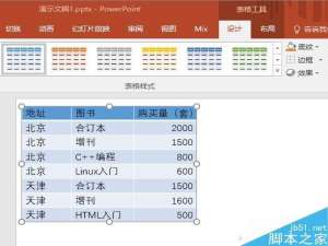 PPT将2维平面的表格打造3D立体效果