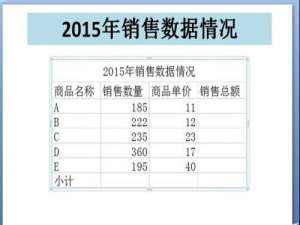 PPT怎么出入Excel电子表格?