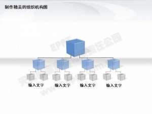 PPT制作精美水晶效果组织机构图